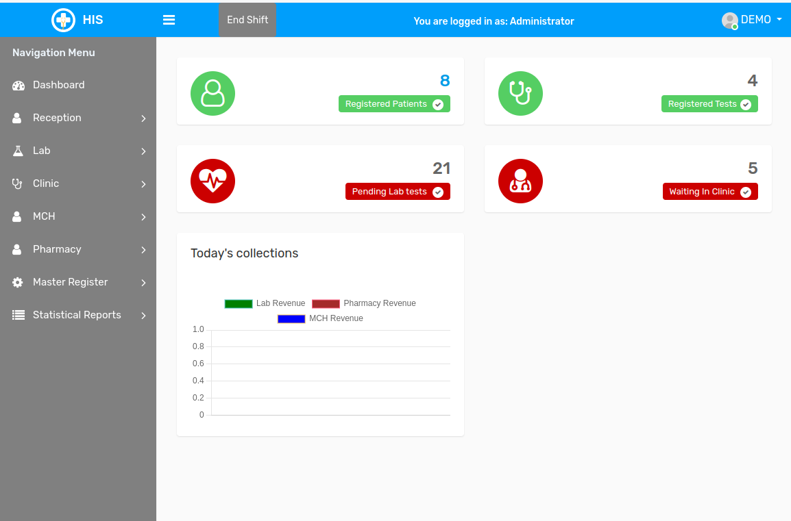 Hospital Management System